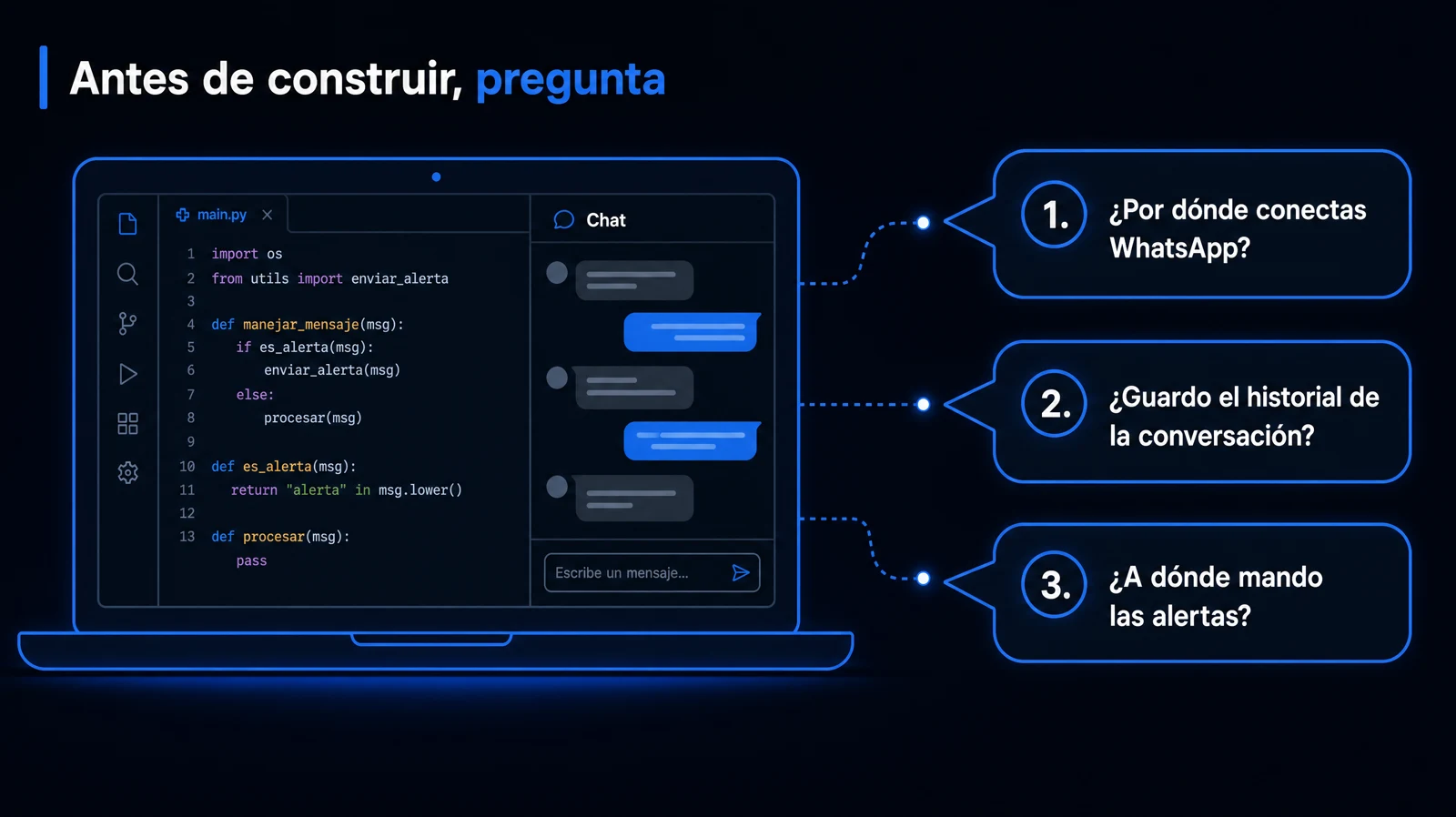 Ilustración de Claude Code en un editor haciendo tres preguntas antes de construir: por dónde conectas WhatsApp, si guarda el historial y a dónde manda las alertas
